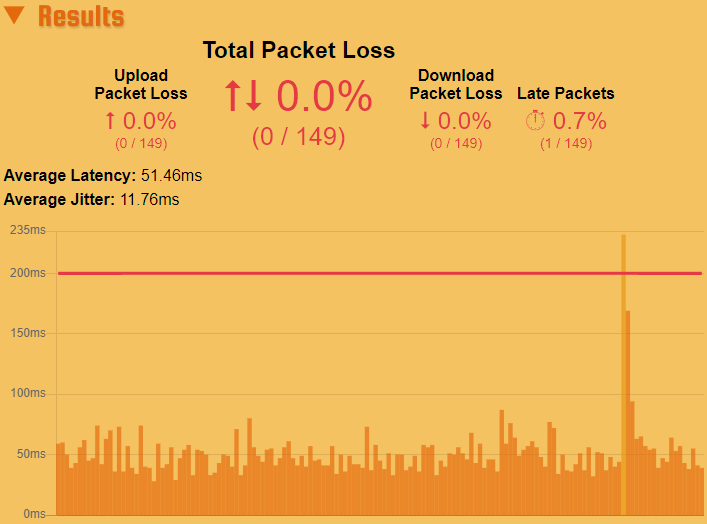 2021-12-15_14_39_10-Packet_Loss_Test___Test_Your_Connection_Quality.png